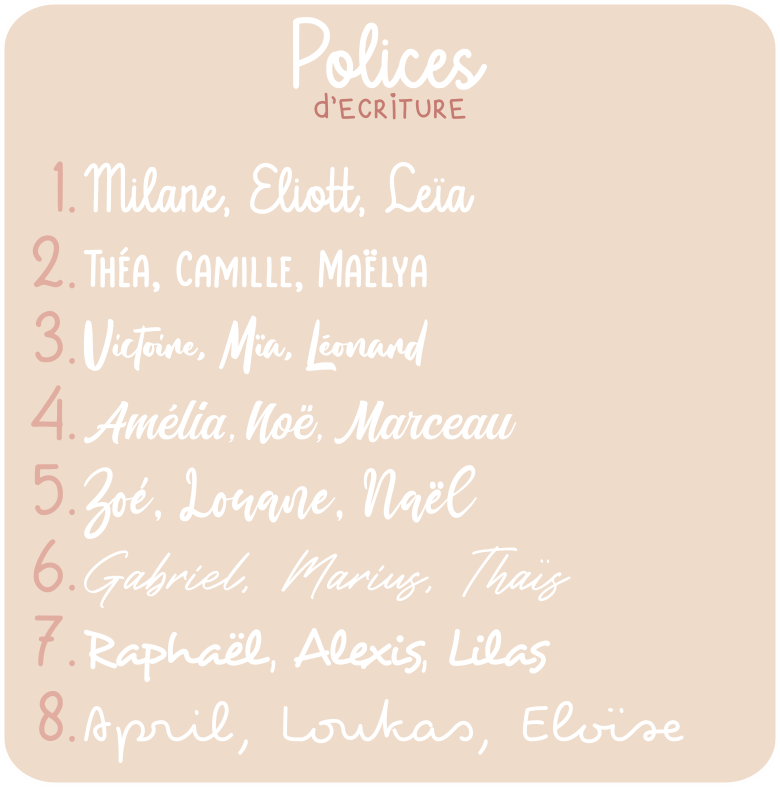 Protège carnet de santé personnalisé - Double gaze