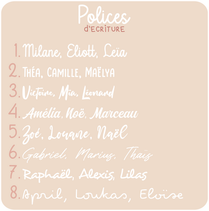 Protège carnet de santé personnalisé - Double gaze